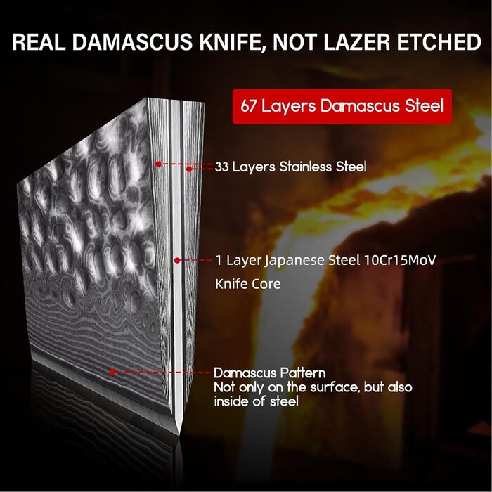 Ніж кухарський SHAN ZU Damast Pro Series 20 см з 67 шарів дамаст сталі та ручкою G10