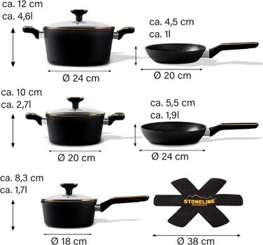 Набір індукційних каструль STONELINE з покриттям зі справжнього каменю (1)