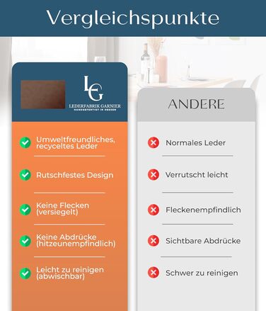 Набори серветок на стіл, 4 шт. – екологічні, стабільні та неслизькі – з високоякісної переробленої шкіри, Made in Germany (Темно-коричневі)