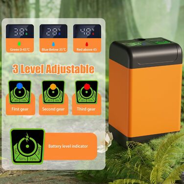 Портативна душова кабіна для кемпінгу з акумулятором 7600mAh, з насосом, дисплеєм та 2-метровим шлангом. Мобільний душ для подорожей, саду та миття авто.