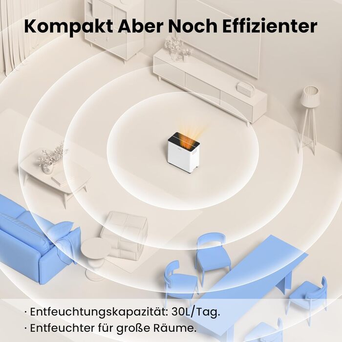 Зволожувач повітря COMFEE CDDOE-12DEN7-QA3(EU) 12L, 20㎡, R290