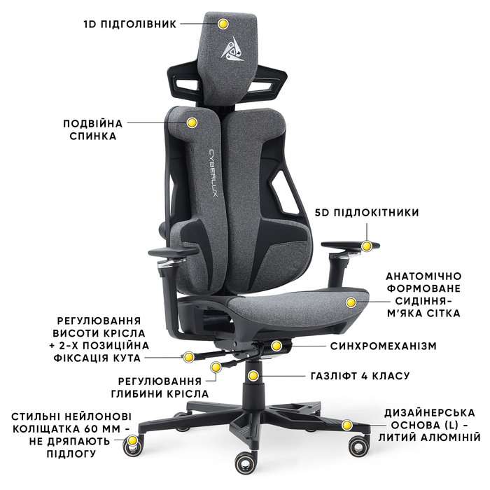 Геймерське крісло Cyberlux V10 Fabric Grey (арт. GM-V10 FG)