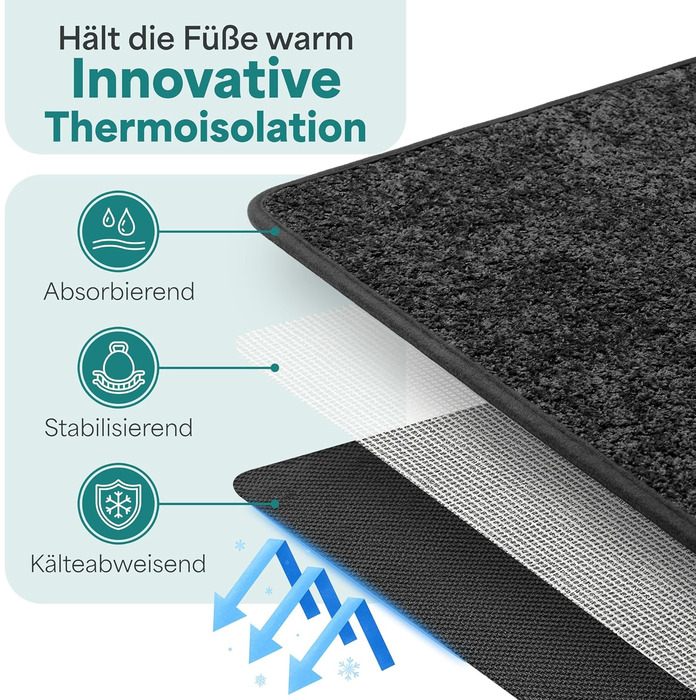 Килимок для ванної кімнати антрацит – неслизький, пральний, швидковисихаючий. Розмір 50x80 см.