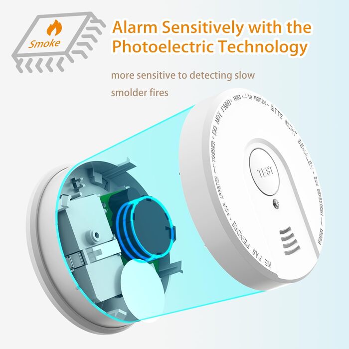 Пожежні сповіщувачі для дому та офісу з фотоелектричним датчиком на 10 років, оптичний димовий сповіщувач, 2 шт.