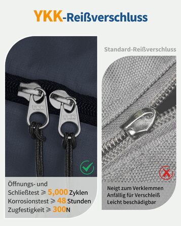 Набір органайзерів для валізи ECOHUB, 7 предметів, дорожні пакувальні куби з рецикльованого PET, темно-синій