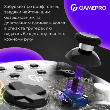 Бездротовий геймпад GamePro GPX13T