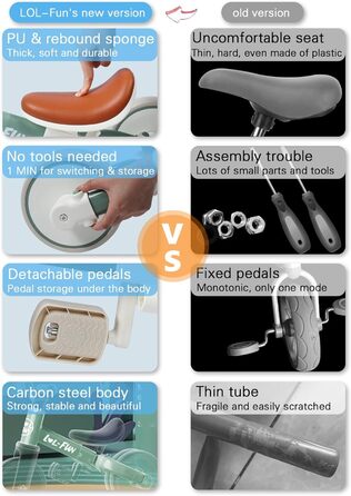 Дитячий біговел-триколіс LOL-FUN 5-в-1 з ручкою, зелений - для хлопчиків та дівчаток від 1 року