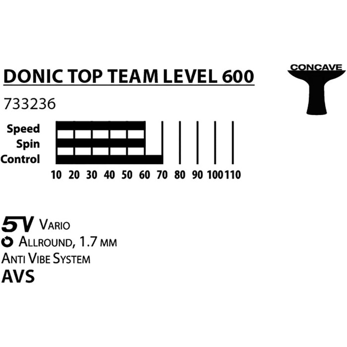 Ракетка для настільного тенісу Donic з черепахою Top Team 600, Ручка AVS, Губка 1,7 мм, Покриття Donic 2 зірки ITTF, 733236, Дерево / натуральне
