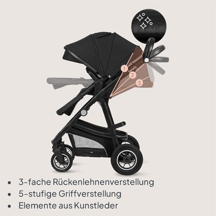 Дитяча коляска Lionelo Bianka 3 в 1: люлька, автокрісло, прогулянкова, до 22 кг, чорний онікс