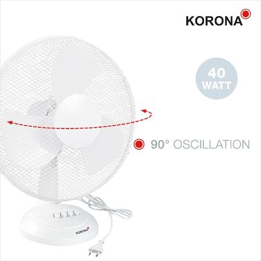Вентилятор на п'єдесталі з пультом дистанційного керування Korona 81100 Коливання 90 Підставка Вентилятор Тихий діаметр 40 см, 40 Вт Вентилятор Вітрова машина білий (81002 Настільний вентилятор)