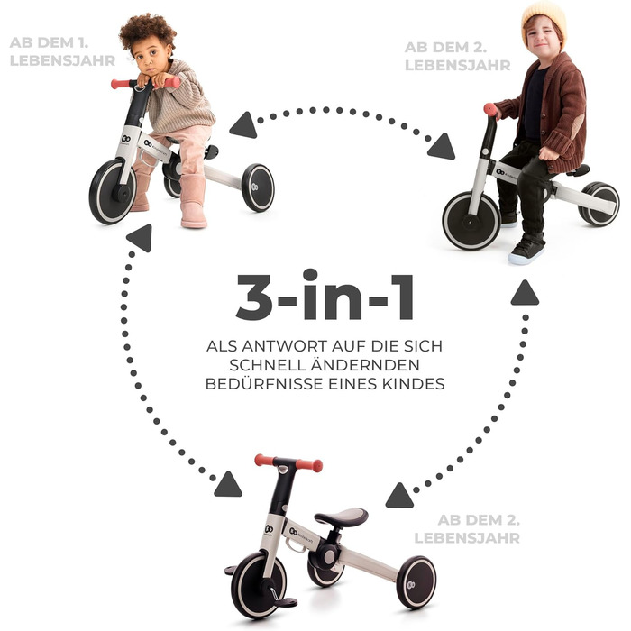 Триколісний велосипед Kinderkraft 4TRIKE 3в1: біговел, самокат, велосипед, чорний (12 міс - 5 років)