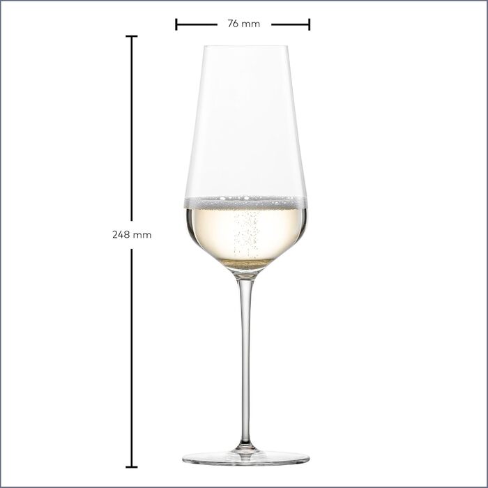 Набір келихів для вина Zwiesel Glas (2 шт.) - келихи для червоного та білого вина, Tritan кришталь, безпечні для миття в посудомийній машині