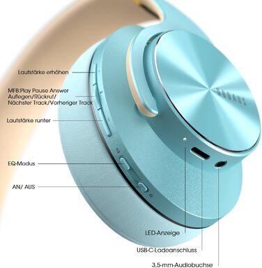 Накладні навушники DOQAUS Bluetooth, 90 годин, 3 режими еквалайзера, HiFi, Складні, Мікрофон, М'які амбушури