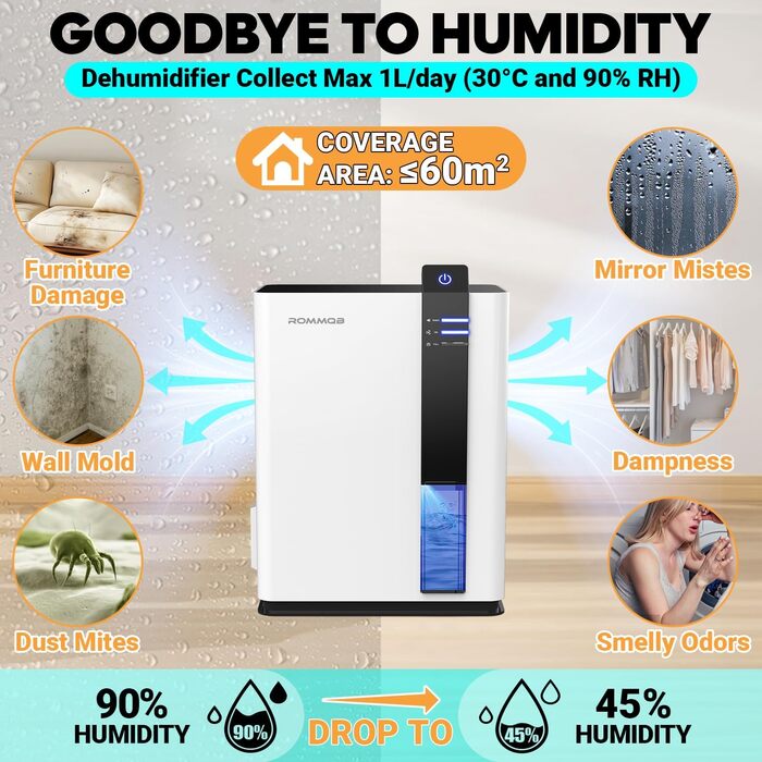 Електричний осушувач повітря ROMMQB 3000 мл: для підвалу, ванної, спальні, квартири, з автовимкненням та нічним підсвічуванням