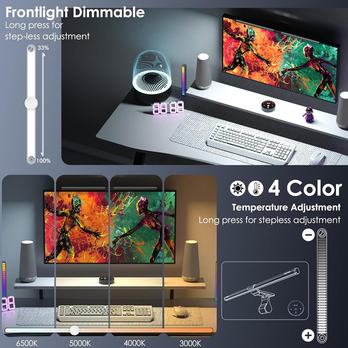 RGB-лампа для монітора Quntis 51 см з підсвічуванням, пультом ДК, 15 режимів, для геймінгу, офісу, USB