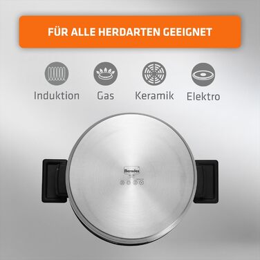 Набір каструль Berndes 6-ти частинний з нержавіючої сталі, індукційне дно, економія місця