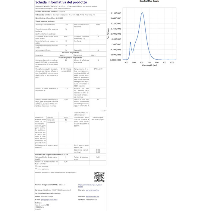 Nanoleaf Holiday String Lights 25м | 300 LED | IP44 | 18W | EU | HomeKit сумісність