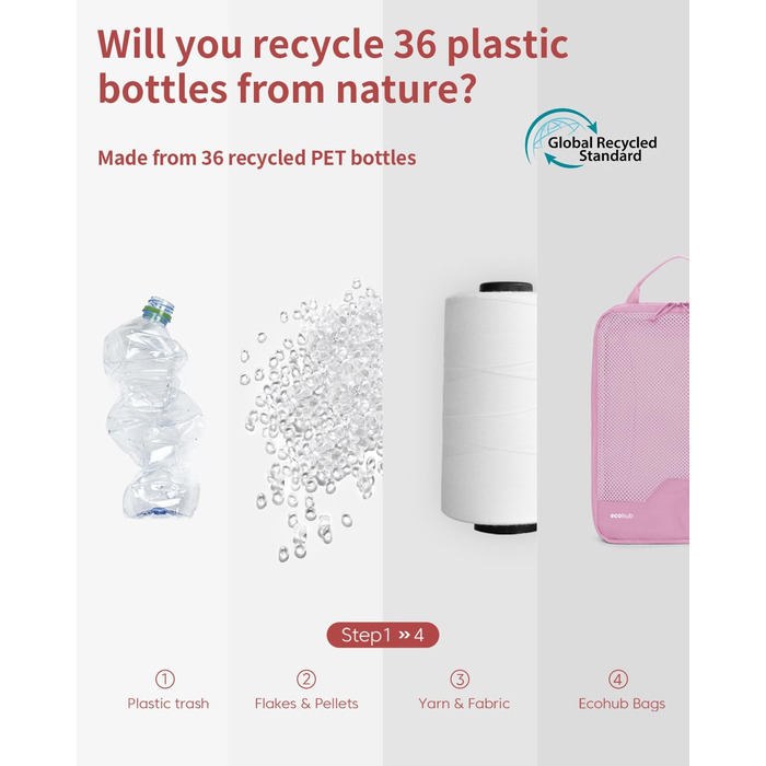 Набір органайзерів для валізи та рюкзака ECOHUB, 4 компресійні пакувальні куби з міцною сіткою та бирками, екологічні дорожні сумки для одягу (Рожевий)