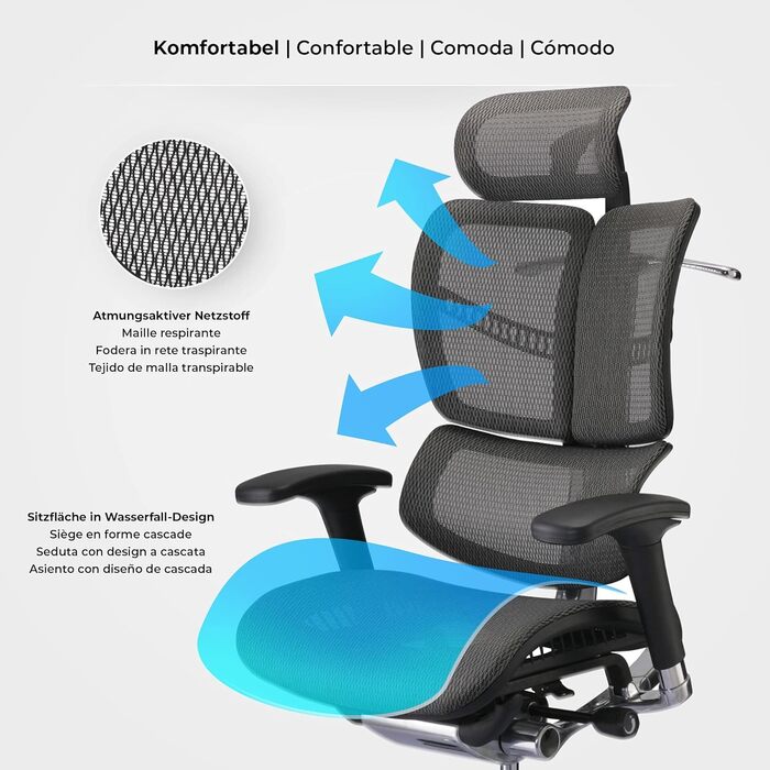 Офісне крісло CLP Norfolk Ergonomic - ергономічне крісло для офісу з підголівником, сірого кольору