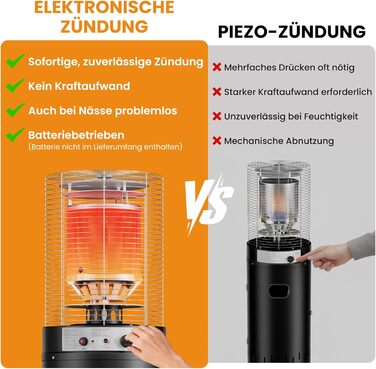 Газовий обігрівач для тераси Heizpilz - 11 кВт, Propan, для саду та тераси, чорний, з регулятором та шлангом 36L x 36W x 137H cm (Газовий балон не входить у комплект)