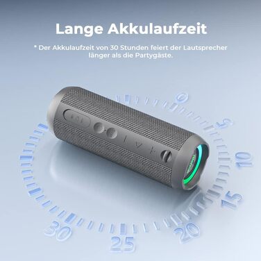 Портативна Bluetooth колонка RIENOK з підсвіткою, IPX7, 3600 mAh, баси, стерео звук (Сірий)