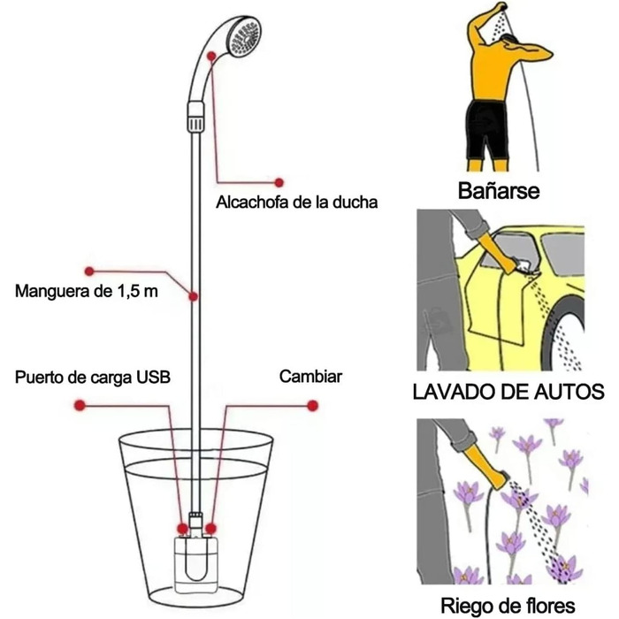 Портативна душова кабіна Cyrank для кемпінгу: електрична, на батарейках, з набором для душу. Ідеально для відпочинку на природі та кемпінгу.