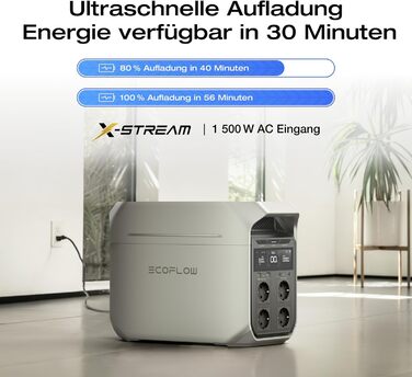 EcoFlow Delta 3 Plus: Портативна електростанція 1024 Wh, LiFePO4, 1800W (3600W пік), Сонячний генератор для дому, кемпінгу та надзвичайних ситуацій