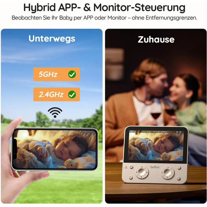 Відеоняня BOIFUN з камерою Wi-Fi 4MP, моніторинг через додаток, виявлення положення дитини, нічник, нічна зйомка, датчик руху/плачу/звуку, автотрекінг, сповіщення про вихід за межі зони