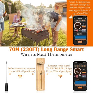 Бездротовий термометр для м'яса DAWRIS з Bluetooth, 100 м, IPX7, для приготування на грилі, барбекю, духовці, ротисерії, копчення