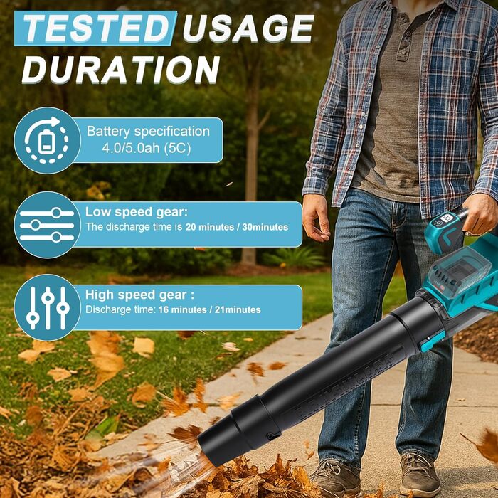 Акумуляторний повітродув безщітковий сумісний з Makita 18V (без акумуляторів), для прибирання та догляду за газоном, швидкість повітря 80 м/с