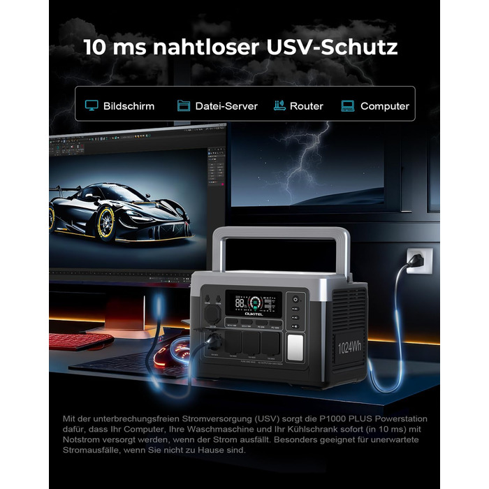 Портативна електростанція OUKITEL P1000 Plus: 1800W, 1024Wh LiFePO4, сонячний генератор для кемпінгу та резервного живлення