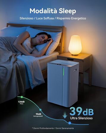 EUHOMY Електричний осушувач повітря для підвалу з відведенням води, тихий, енергоефективний, з автоматичним розморожуванням, таймером, для квартири до 50 м² (20 л/24 год)