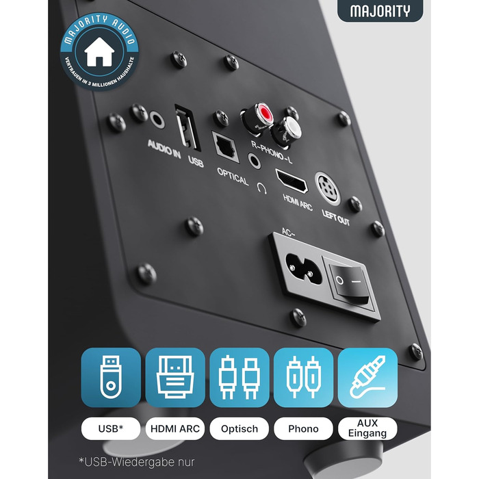 Активні колонки Majority D70X Bluetooth | HDMI ARC | Студійний монітор DJ з вуглецевими мембранами | 70W стерео колонки для ПК | Монітори з пультом дистанційного керування (Чорний)