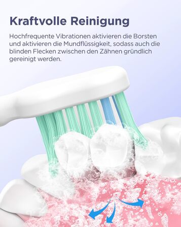 Електрична зубна щітка Sonic для дорослих та дітей, 5 режимів чищення, 8 насадок, блакитна