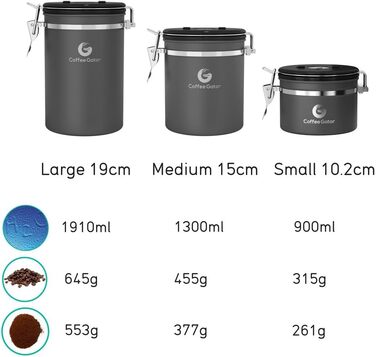 Набір кавових контейнерів Coffee Gator з нержавіючої сталі (2 шт.) – зберігає каву свіжою довше. З датою розкриття, CO2-вентилем та мірною ложкою.