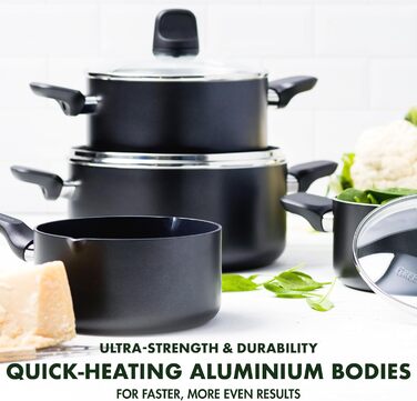 Набір посуду GreenPan Memphis 4 шт. з керамічним антипригарним покриттям, без PFAS, для індукційних плит, безпечний для здоров'я