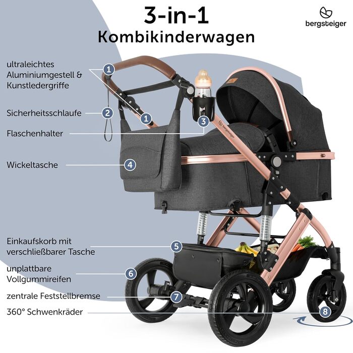 Дитяча коляска Bergsteiger Nizza 3 в 1 (Комплект) сірого кольору: автокрісло, шасі rose golden, люлька, прогулянковий блок + Isofix база