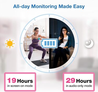 Відеоняня з камерою та монітором, акумулятор на 19 годин, радіус дії 305 м, автоматичний режим