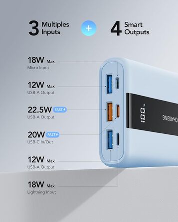 Вт, USB-C, PD QC3.0, сумісний з iPhone, Samsung, Huawei (синій), 20000mAh 22,5