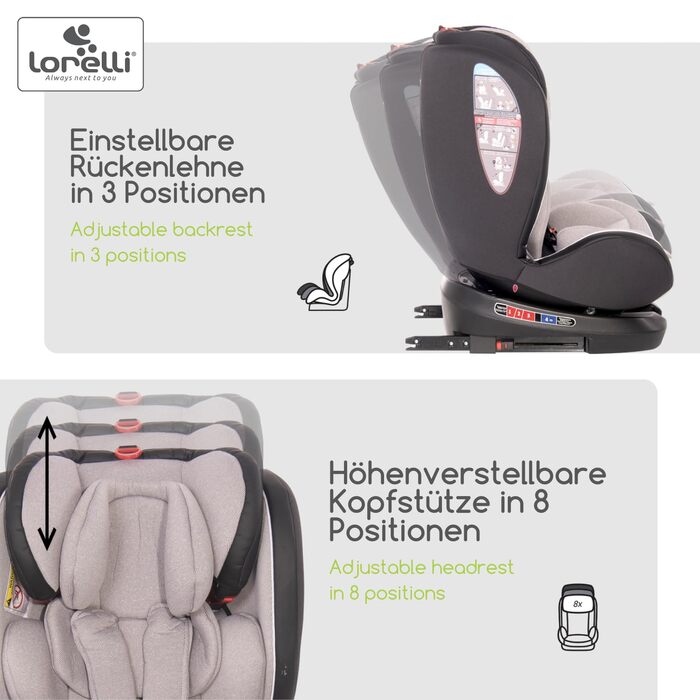 Автокрісло Lorelli Nebula, зростаюче автокрісло з Isofix - група 0/1/2/3 (0-36 кг), дитяче крісло, регульований підголівник у 8 положеннях, поворот на 360 градусів, 5-точковий ремінь безпеки, чорний (синій)