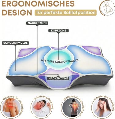 Ортопедична подушка для шиї sei Design з memory foam – підтримка шиї, Oeko-Tex®, охолоджуючий чохол з Lyocell, для тих, хто спить на спині та на боці (Relax Flow)