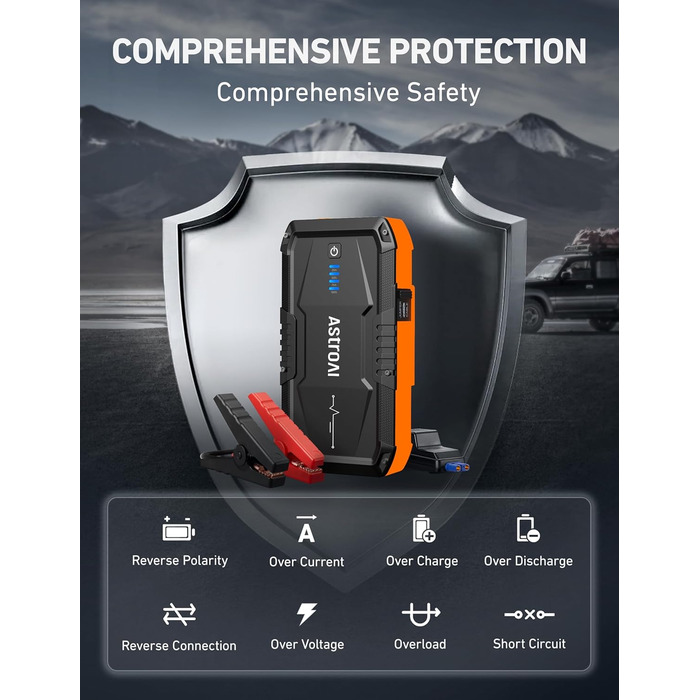 Powerbank Starthilfe AstroAI B8 для автомобіля: 1500A, 7.0L бензин/5.5L дизель, QC 3.0 USB, LED, 12V