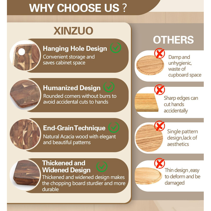Дерев'яний обробний стіл XINZUO Hirnholz (35x25x2.6 см) з антиковзкими ніжками та ручкою, з канавкою для соку, для кухні