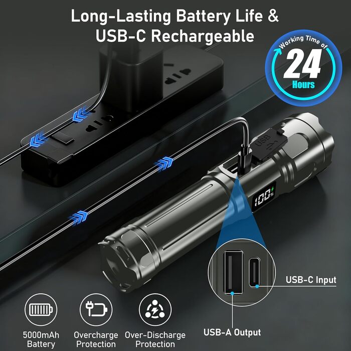 Ліхтарик Blukar LED з двома кольорами світла, головним та бічним COB-світлом, акумуляторний, з регулюванням яскравості та зумом, 7 режимів, водонепроникний, сірий