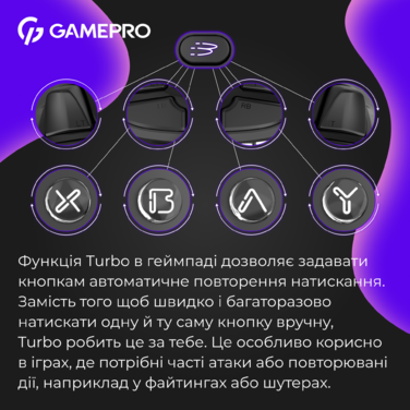 Бездротовий геймпад GamePro GPX13B