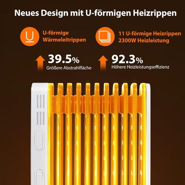 Електричний масляний радіатор Aigostar Cozy 2300W з пультом дистанційного керування, 11 ребер, термостат, 3 режими, таймер 24г, LED-дисплей, захист від перекидання та перегріву, мобільний обігрівач для кімнати