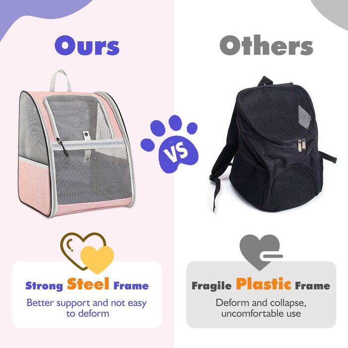 Рюкзак для котів Pawaboo, собачий рюкзак для котів собак цуценят з вікном, рюкзак для домашніх тварин, рюкзак для котів собачий рюкзак з дихаючою сіткою для піших прогулянок - Рожевий, до 10 кг