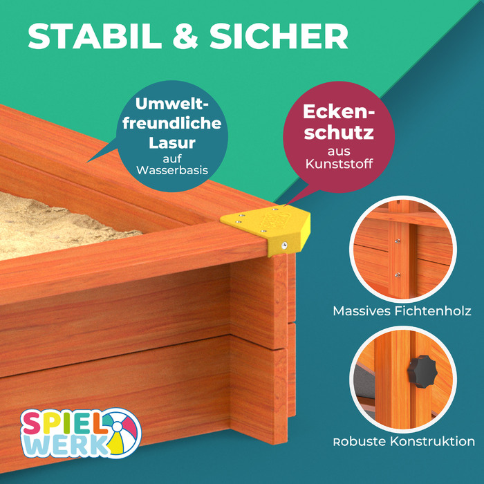 Sandpit Max 140x140см Захист від ультрафіолету 50+