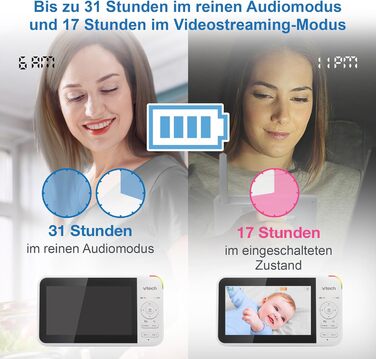 Відеоняня VTech VM924 з камерою, 5