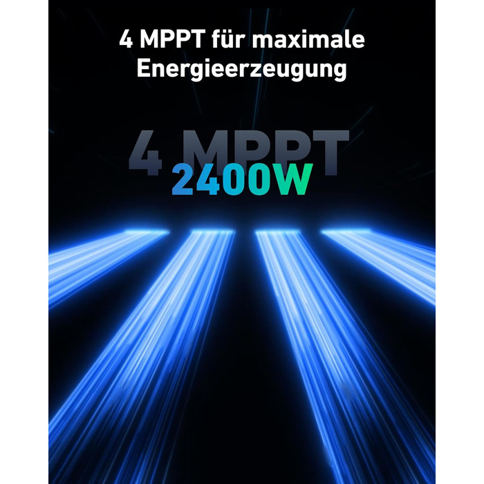 Anker SOLIX E1600 Pro Power Station з сонячними панелями (9.6 кВт·год) | 890 Вт, 1600 Вт·год, 4 MPPT, Plug & Play